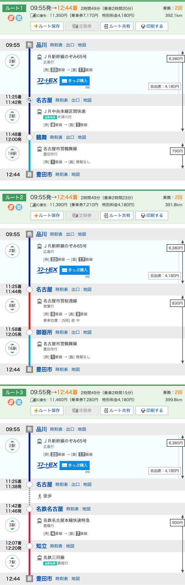 候補一覧
