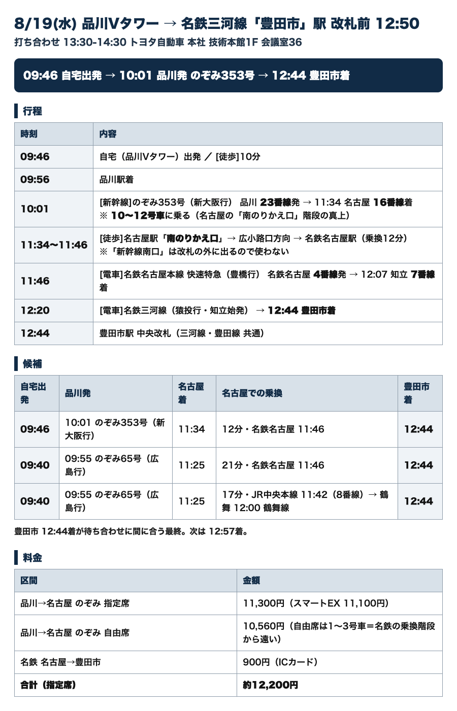 8/19 経路まとめ